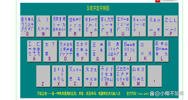五笔输入法官方下载_(五笔输入法在线输入法)