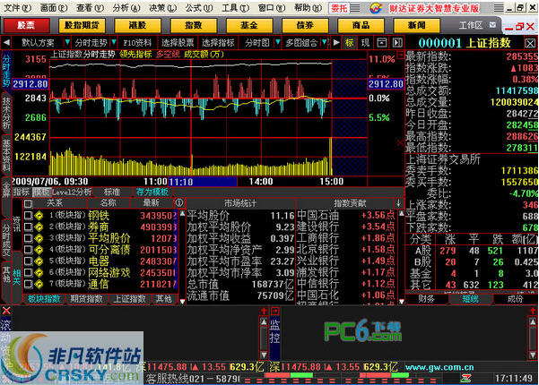 大智慧软件下载_(大智慧软件下载哪个版本好)