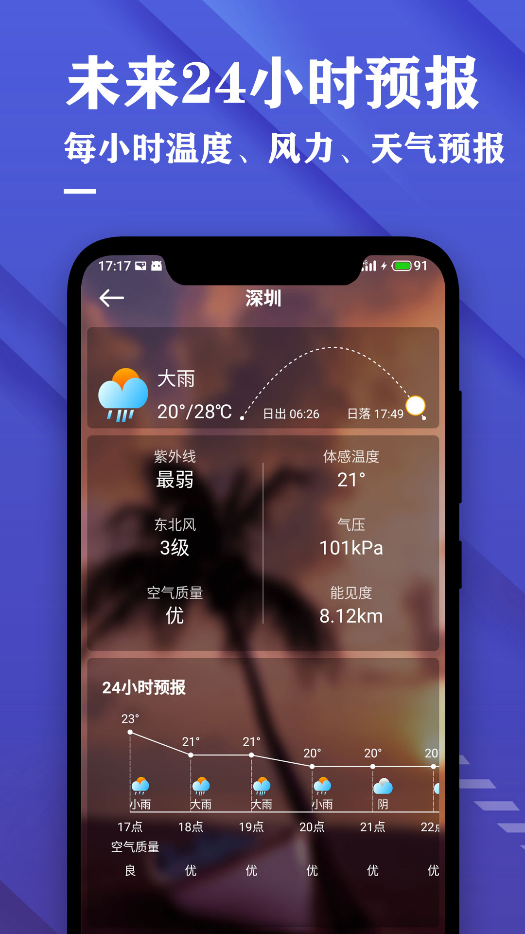 免费天气预报下载(苹果手机免费天气预报下载)