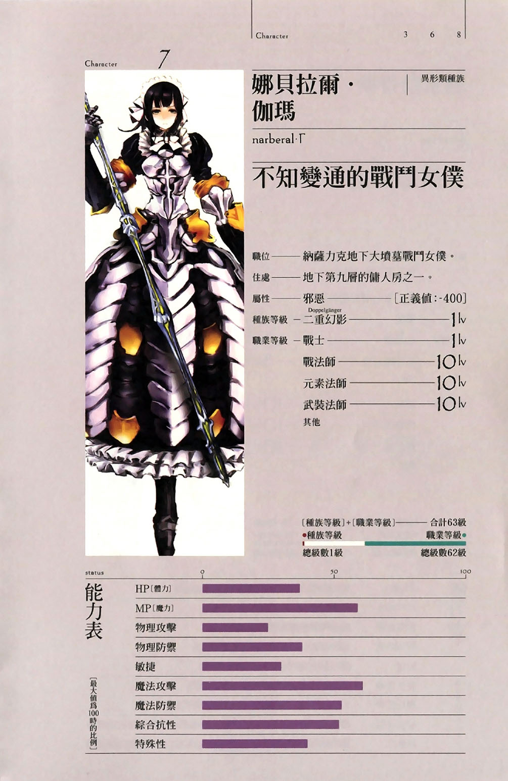 overlord小说下载-(overlord小说在线下载)